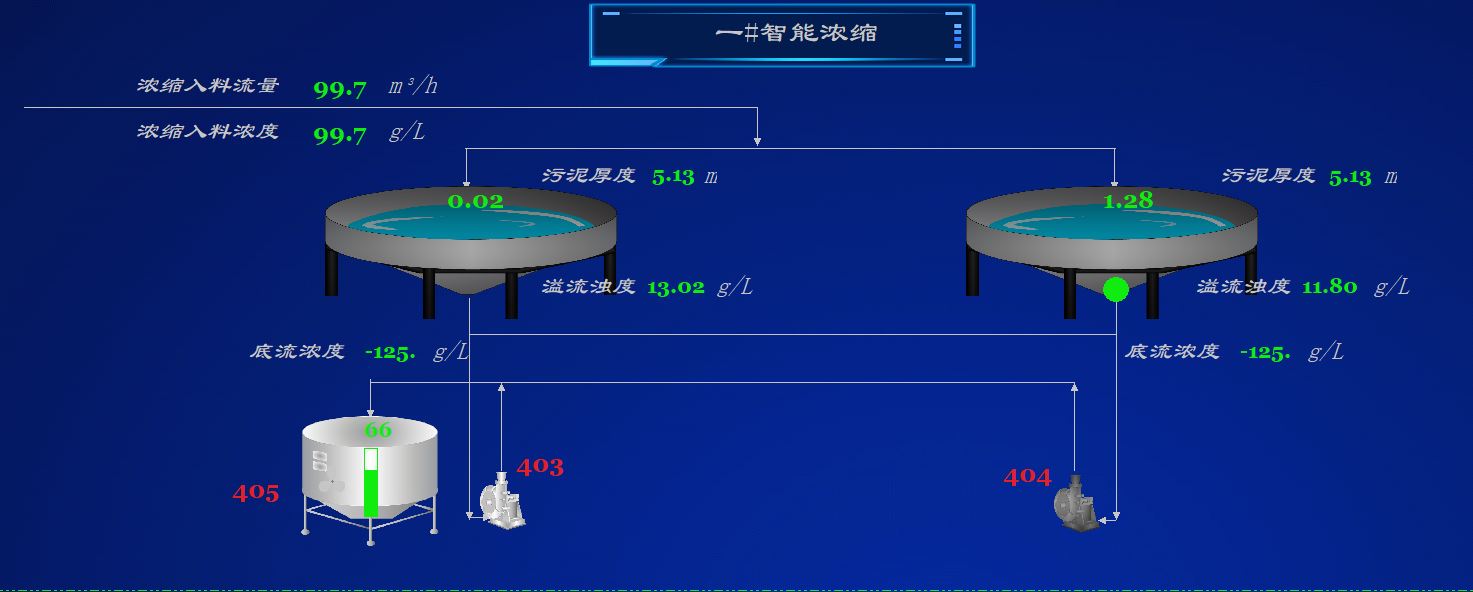 智能密控、分選系統.jpg